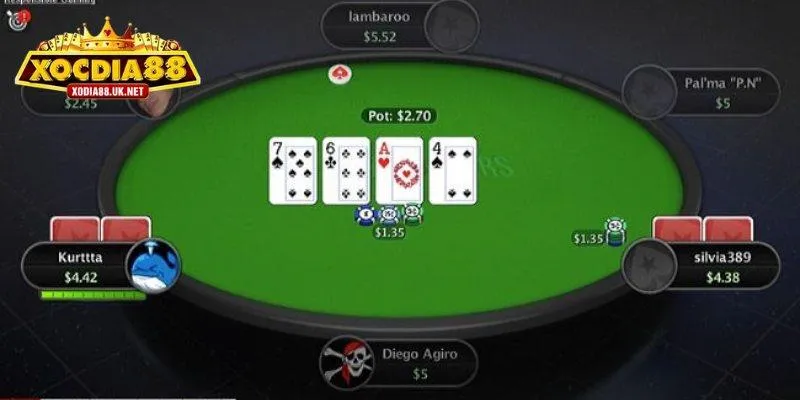 Bí quyết chinh phục Poker Xocdia88 chi tiết
