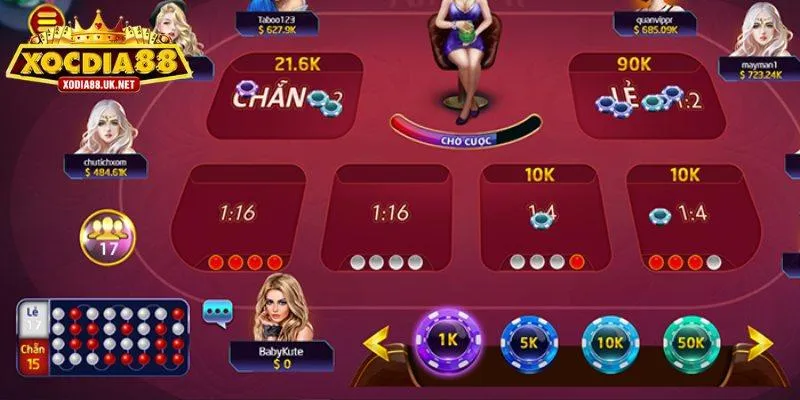 Đôi nét về kinh nghiệm chơi xóc đĩa luôn win