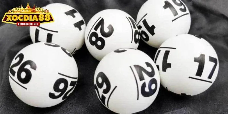 Một số thông tin về hệ thống xổ số Xocdia88