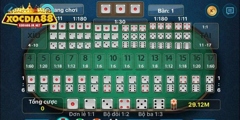 Thủ thuật chơi tài xỉu Xocdia88 như chuyên gia