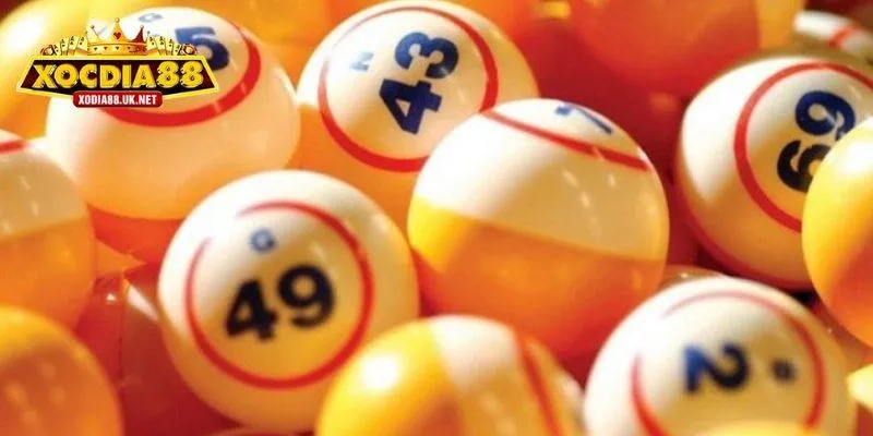 Tổng hợp phương pháp chơi xổ số Xocdia88